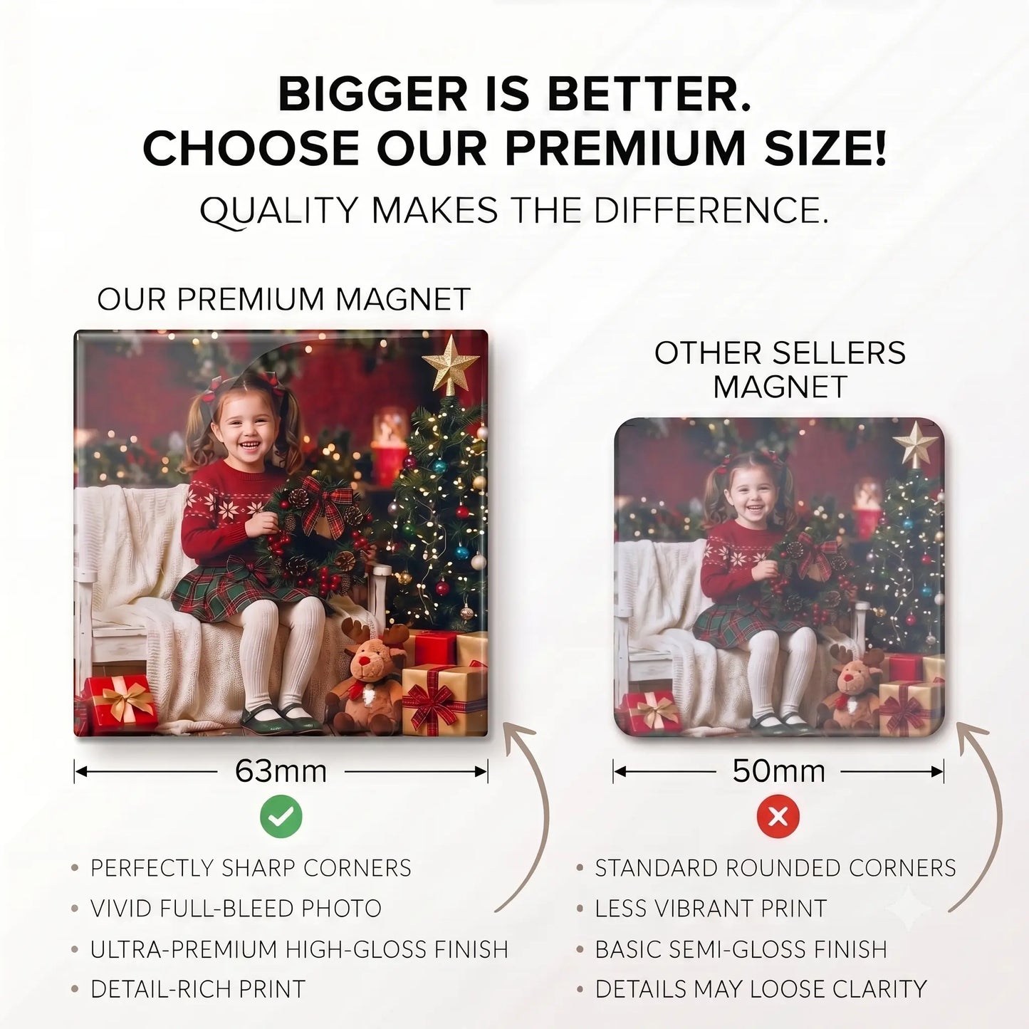 Side-by-side infographic highlighting the larger size, sharp corners, and high-gloss finish of a 63mm premium personalized magnet over a standard 50mm magnet, displaying a vivid photo of a young girl at Christmas.